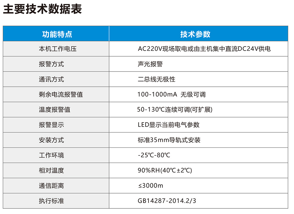 1691129331178573.jpg 電氣火災(zāi)設(shè)備3詳情2.jpg
